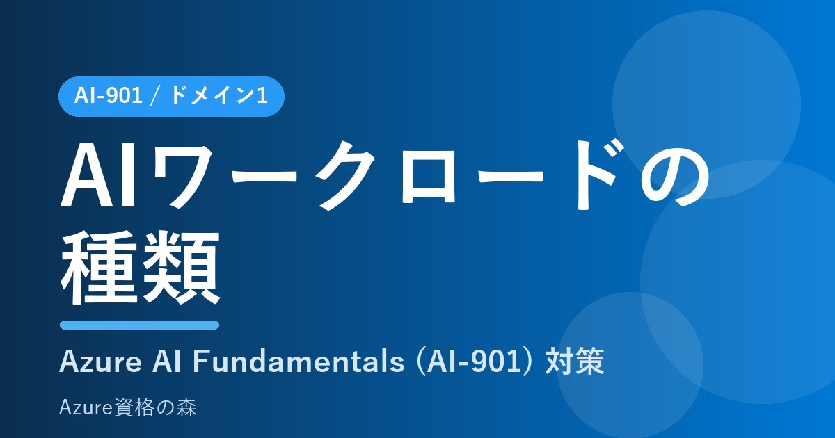 AIワークロードの種類（生成AI・エージェント型AI・テキスト分析・音声・コンピュータービジョン・情報抽出）｜Azure資格の森