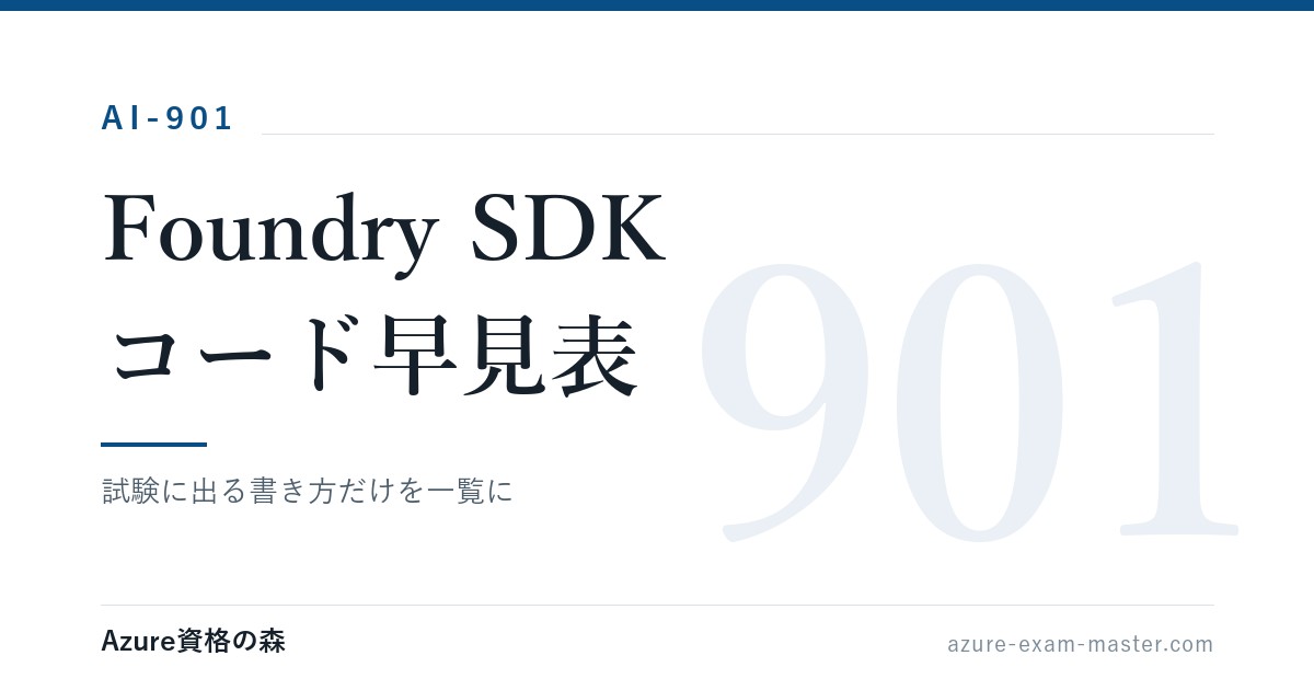 Foundry SDK コード早見表｜試験に出る書き方だけを一覧に｜Azure資格の森